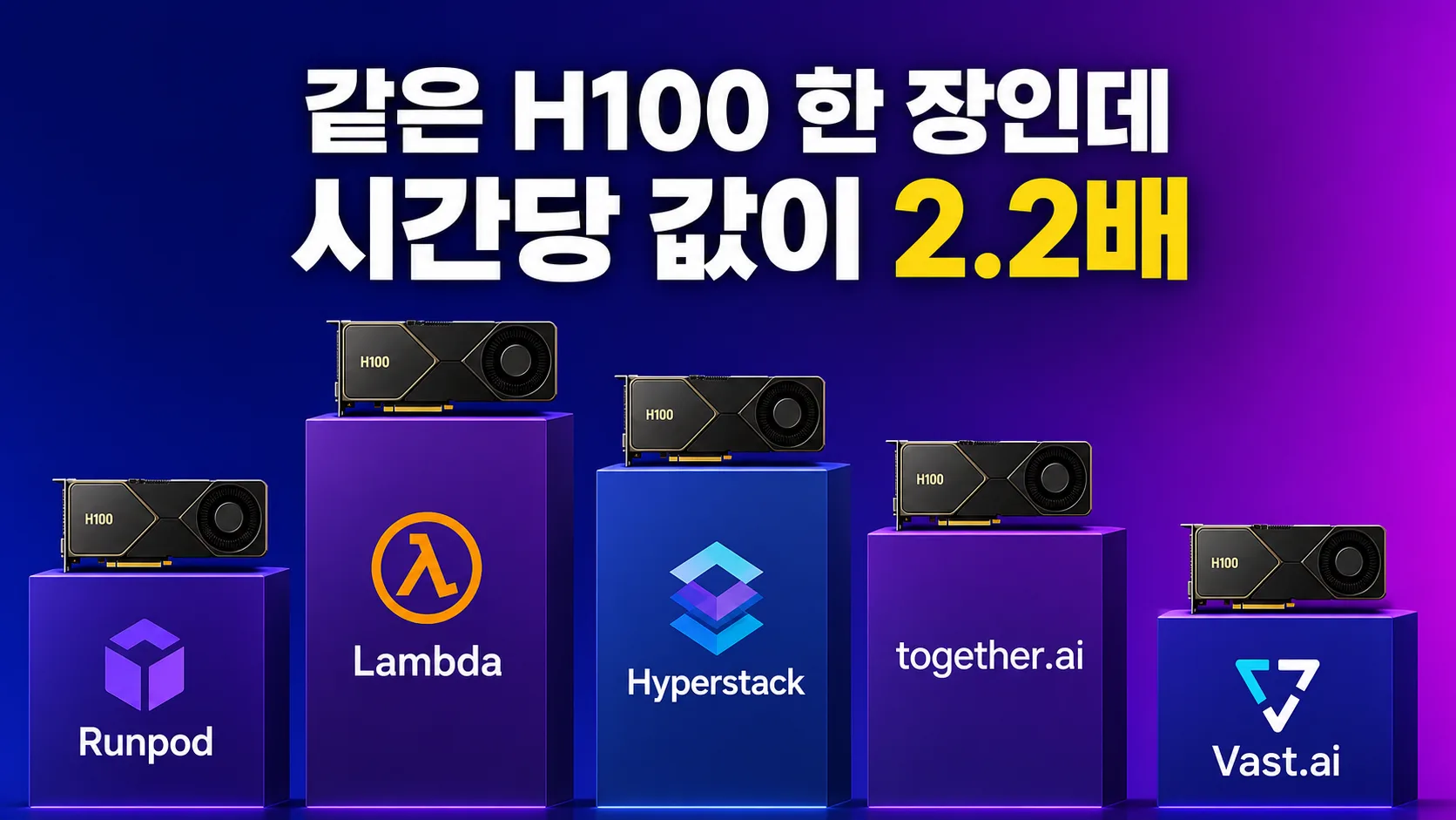 런팟·람다·하이퍼스택·투게더·Vast.ai 다섯 GPU 클라우드의 시간당 요금이 갈리는 구조를 나타낸 일러스트