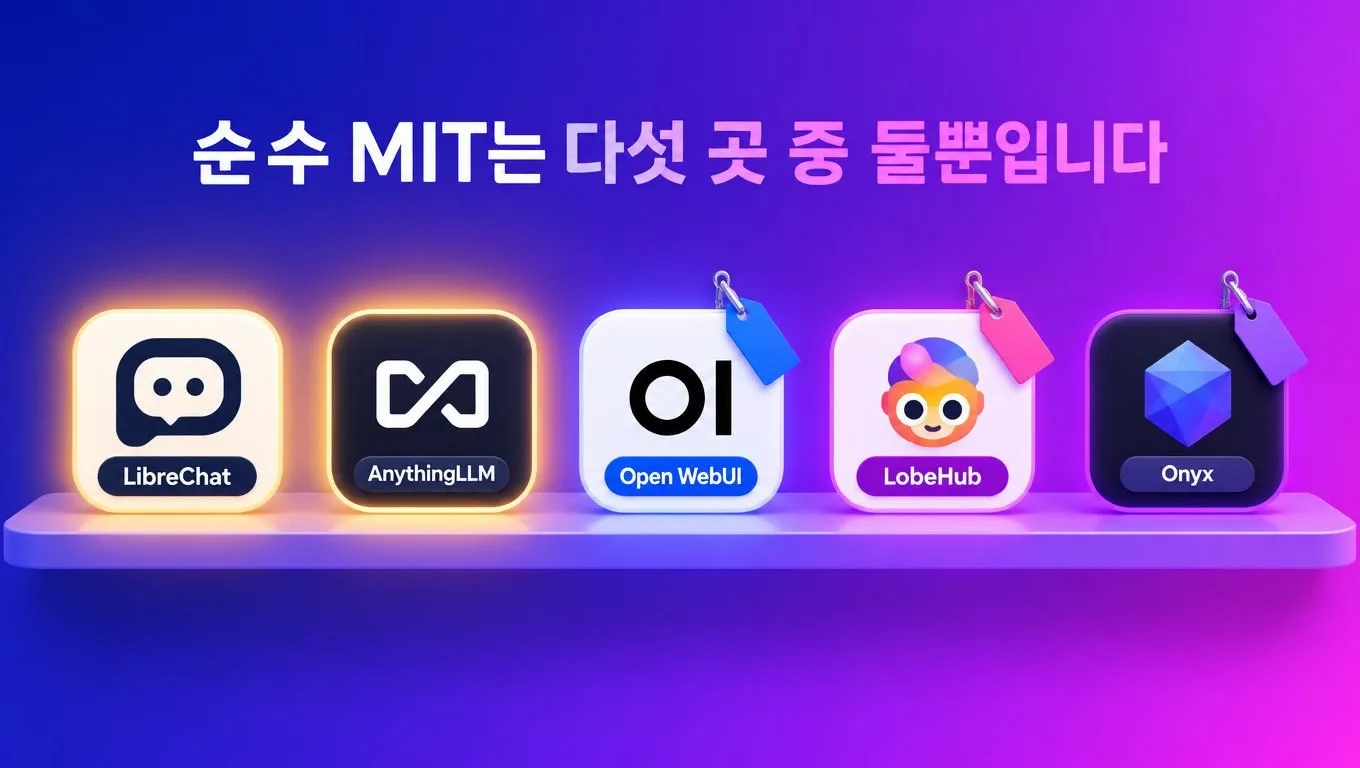 다섯 개의 앱 아이콘이 나란히 놓여 있고 그중 두 개만 투명한 유리 케이스 없이 놓여 있는 모습을 표현한 일러스트