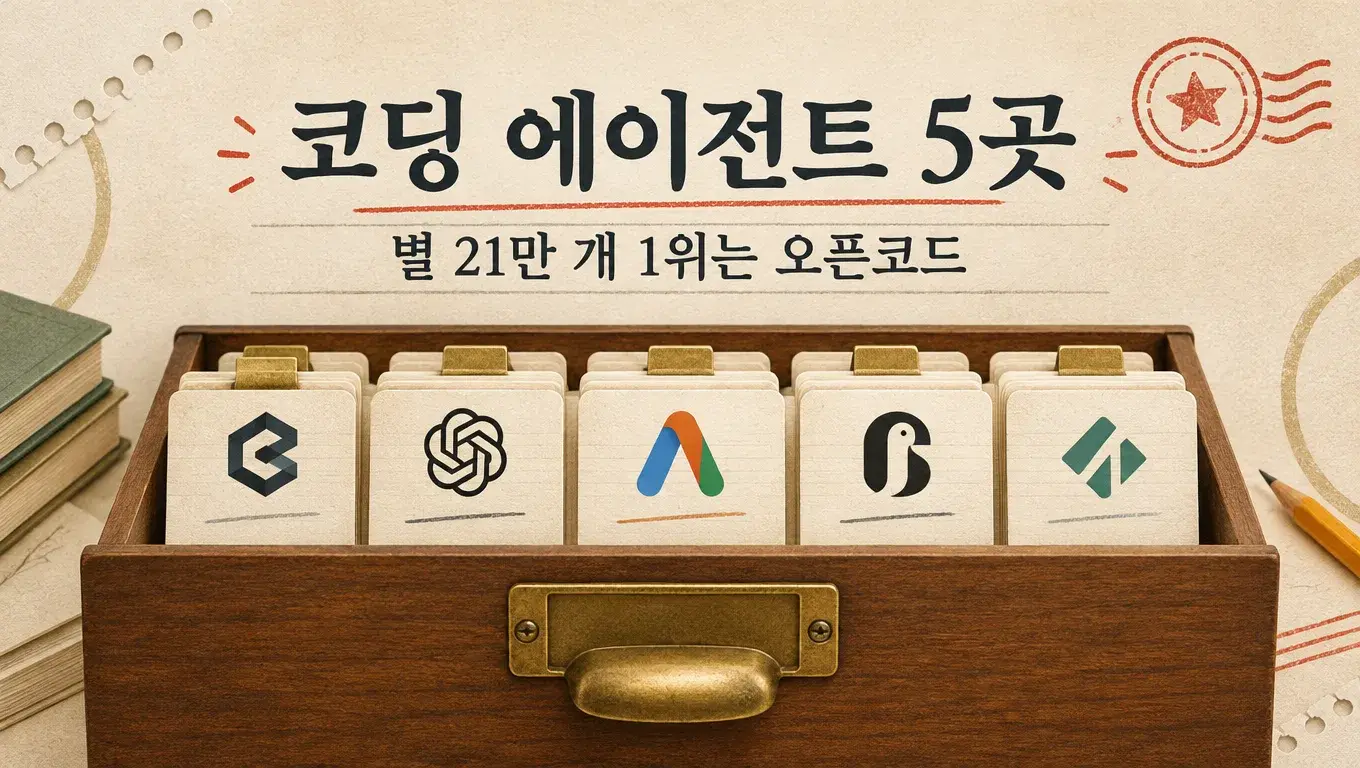 코딩 에이전트 5곳 별 21만 개 1위는 오픈코드